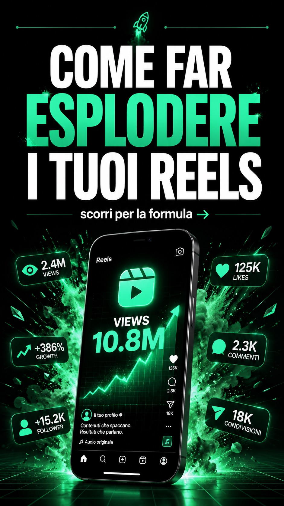 Come far esplodere i Reels su Instagram