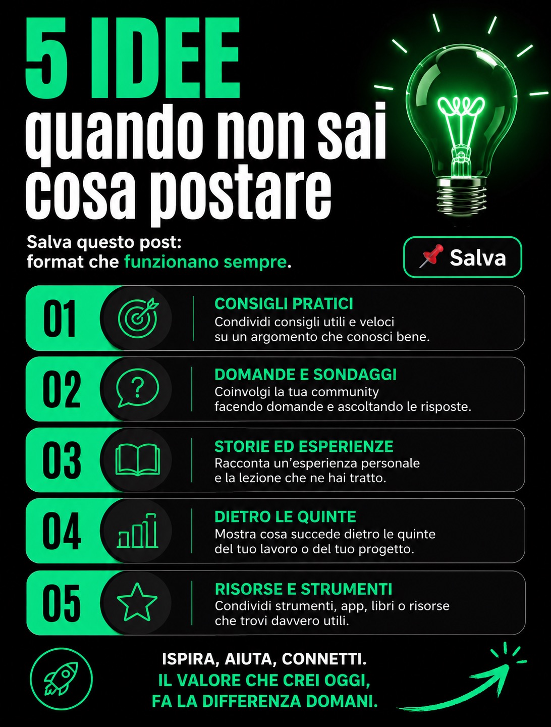 Idee di contenuti per i social quando non sai cosa postare