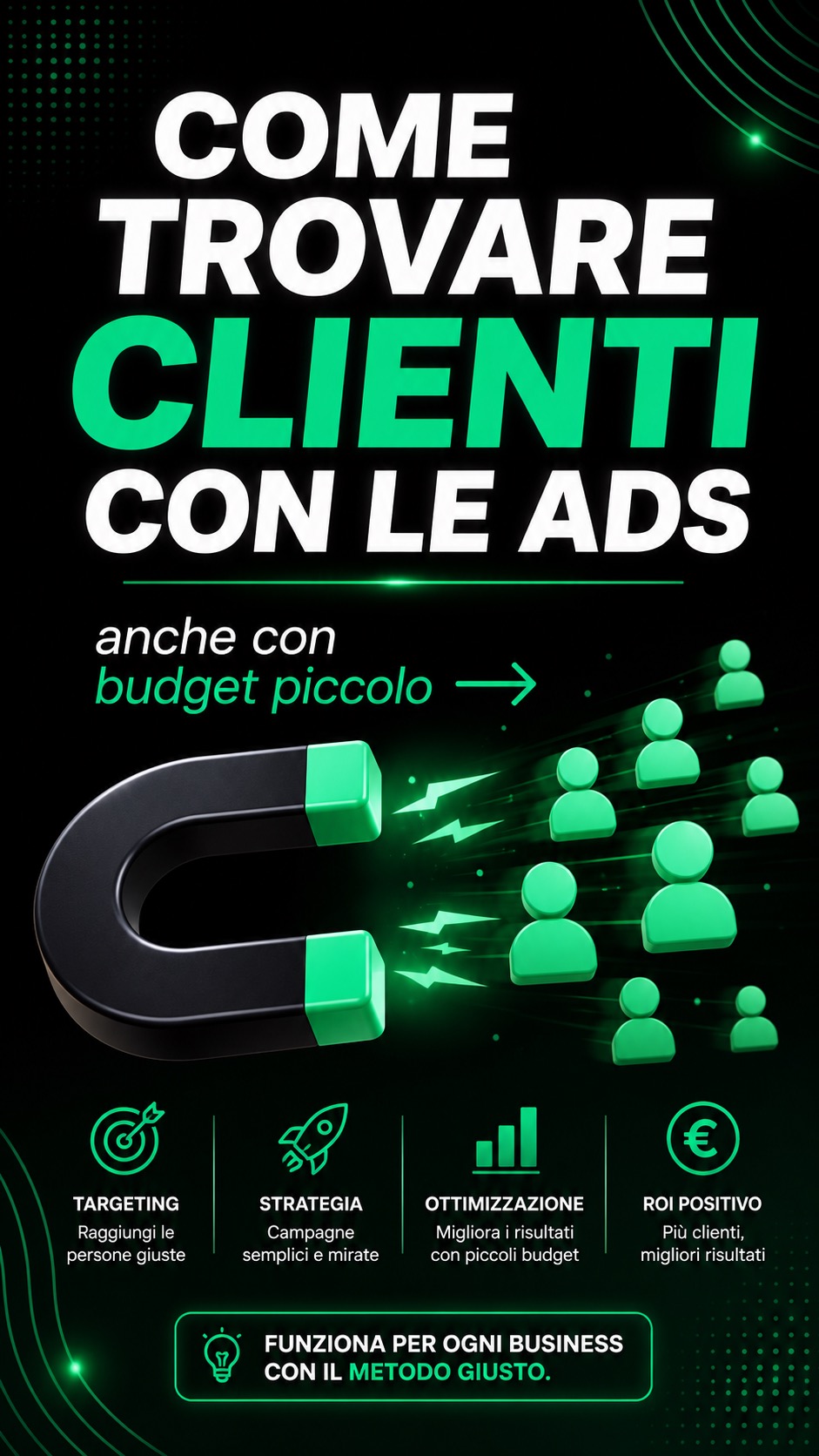 Trovare clienti con le ads per attività locali